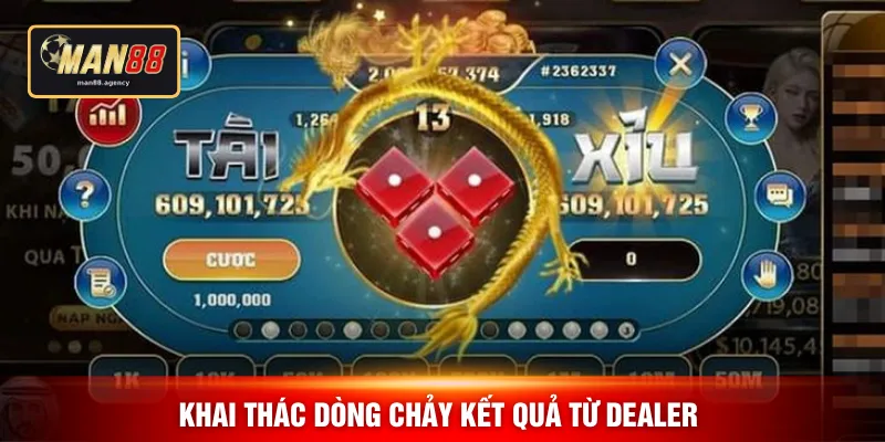 Khai thác dòng chảy kết quả từ Dealer