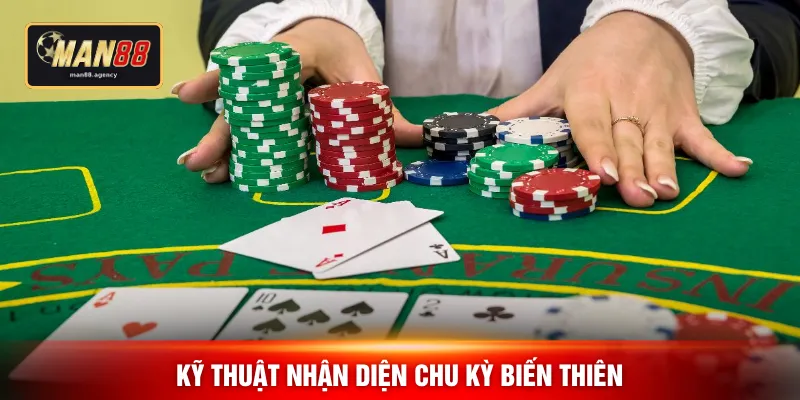 Kỹ thuật nhận diện chu kỳ biến thiên