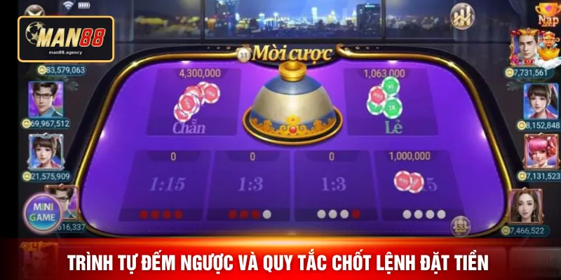 Trình tự đếm ngược và quy tắc chốt lệnh đặt tiền